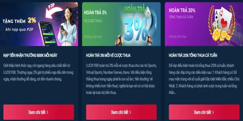 Thưởng giới thiệu bạn bè Win777